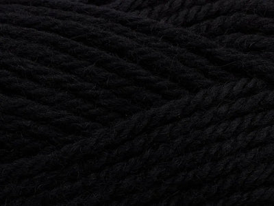 Peruvian Highland Wool